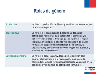 Roles de género

Productivo            Incluye la producción de bienes y servicios remunerados en
                      dinero o en especie.

Reproductivo          Se refiere a la reproducción biológica y a todas las
                      actividades necesarias para garantizar el bienestar y la
                      sobrevivencia de los individuos que componen el hogar.
                      Incluye, por ejemplo, la crianza y la educación de los/las
                      hijos(as), el asegurar la alimentación de la familia, la
                      organización y el mantenimiento del hogar, y la atención y
                      cuidado de sus miembros.

Gestión comunitaria   Se refiere a todas las actividades que se realizan para
                      aportar al desarrollo o a la organización política de la
                      comunidad. Toma la forma de participación voluntaria en la
                      promoción y el manejo de actividades comunales.
 