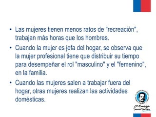• Las mujeres tienen menos ratos de "recreación",
  trabajan más horas que los hombres.
• Cuando la mujer es jefa del hogar, se observa que
  la mujer profesional tiene que distribuir su tiempo
  para desempeñar el rol "masculino" y el "femenino",
  en la familia.
• Cuando las mujeres salen a trabajar fuera del
  hogar, otras mujeres realizan las actividades
  domésticas.
 