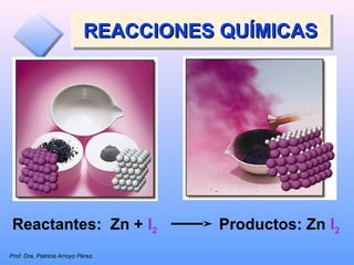 Prof. Dra. Patricia Arroyo Pérez.
REACCIONES QUÍMICASREACCIONES QUÍMICASREACCIONES QUÍMICASREACCIONES QUÍMICAS
Reactantes: Zn + I2 Productos: Zn I2
 