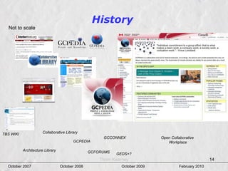 The approach How transparent can we be?  Share responsibility  (and credit) Reach out always Iterate, iterate, iterate Inclusive and strategic Top down and bottom up 