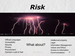 Hope “Maybe this is not such a bad place to work…” “I can contribute directly to solving really big problems…” “  We  can really improve how we do things.” “ Finally, I can stop reinventing the wheel!” “I can’t believe this is real!” 