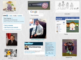 My information overload 