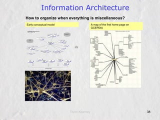 An architecture of participation Report this Compliance tags Documented protocols  and procedures Automated systems Easy to use Correct what is wrong Article notices give context Community Management 