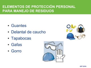 ARP SURA
ELEMENTOS DE PROTECCIÓN PERSONAL
PARA MANEJO DE RESIDUOS
• Guantes
• Delantal de caucho
• Tapabocas
• Gafas
• Gorro
 