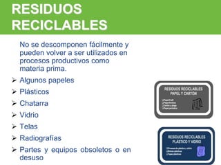 ARP SURA
RESIDUOS
RECICLABLES
No se descomponen fácilmente y
pueden volver a ser utilizados en
procesos productivos como
materia prima.
 Algunos papeles
 Plásticos
 Chatarra
 Vidrio
 Telas
 Radiografías
 Partes y equipos obsoletos o en
desuso
 