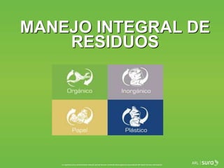 MANEJO INTEGRAL DE
RESIDUOS
 