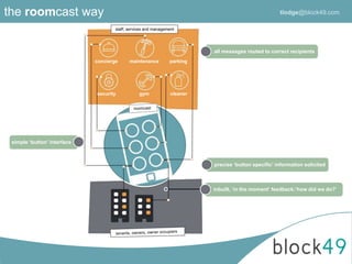 staff, services and management
concierge maintenance
security gym
all messages routed to correct recipients
simple ‘button’ interface
precise ‘button specific’ information solicited
inbuilt, ‘in the moment’ feedback:’how did we do?’
the roomcast way
parking
cleaner
tlodge@block49.com
 