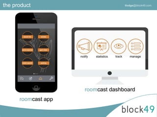 the product
escort me
parcel expected
access
gym class
parkingvisitor permit
roomcast app
roomcast dashboard
statistics track managenotify
tlodge@block49.com
 