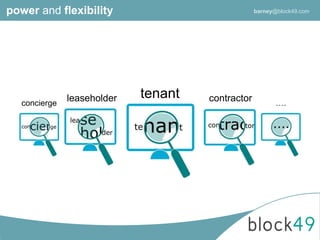concierge
leaseholder tenant contractor ….
power and flexibility barney@block49.com
 