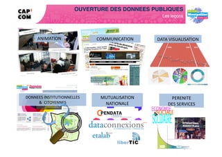 OUVERTURE DES DONNEES PUBLIQUES
                                                          Les leçons
                                                                   !




      ANIMATION	
                  COMMUNICATION	
      DATA	
  VISUALISATION	
  




DONNEES	
  INSTITUTIONNELLES	
      MUTUALISATION	
            PERENITE	
  	
  
     &	
  	
  CITOYENNES	
           NATIONALE	
              DES	
  SERVICES	
  
 
