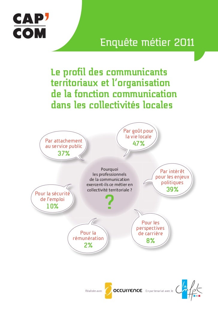 Le Profil Des Communicants Territoriaux Et L Organisation De La Fonc