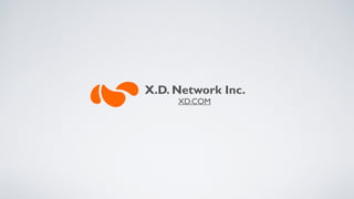 X.D. Network Inc.
XD.COM
 