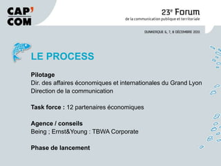 LE PROCESS
Pilotage
Dir. des affaires économiques et internationales du Grand Lyon
Direction de la communication

Task force : 12 partenaires économiques

Agence / conseils
Being ; Ernst&Young : TBWA Corporate

Phase de lancement
 