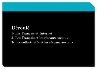 Déroulé 1- Les Français et Internet   2- Les Français et les réseaux sociaux   3- Les collectivités et les réseaux sociaux  24 mai 2011 