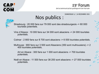 Nos publics : Strasbourg : 20 000 fans sur 79 000 sont des strasbourgeois -> 60 000 touristes potentiels. Vins d’Alsace : 10 000 fans sur 34 000 sont alsaciens -> 24 000 touristes potentiels. Colmar : 2 800 fans sur 8 700 sont alsaciens -> 6 000 touristes potentiels. Mulhouse : 900 fans sur 3 500 sont Alsaciens (350 sont mulhousiens) -> 2 400 touristes potentiels. Art en Alsace : 300 fans sur 1 000 sont alsaciens -> 700 touristes potentiels. Noël en Alsace : 11 500 fans sur 38 200 sont alsaciens -> 27 000 touristes potentiels. 