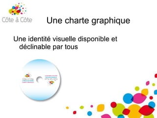 Une charte graphique Une identité visuelle disponible et déclinable par tous   