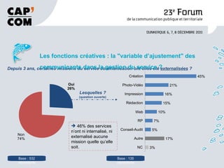 Base : 532 répondants Base : 135 répondants Depuis 3 ans, certaines missions du service communication ont-elles été  externalisées  ?  Les fonctions créatives : la "variable d’ajustement" des communicants dans la gestion du service ? Lesquelles ? (question ouverte) 46% des services n’ont ni internalisé, ni externalisé aucune mission quelle qu’elle soit. Oui 26% Non 74% 45% 21% 16% 15% 10% 7% 5% 17% 3% Création Photo-Vidéo Impression Rédaction Web RP Conseil-Audit Autre NC 