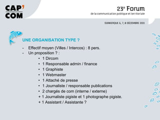 UNE ORGANISATION TYPE ? Effectif moyen (Villes / Intercos) : 8 pers. Un proposition ? : 1 Dircom 1 Responsable admin / finance 1 Graphiste 1 Webmaster 1 Attaché de presse 1 Journaliste / responsable publications 2 chargés de com (interne / externe) + 1 Journaliste pigiste et 1 photographe pigiste. + 1 Assistant / Assistante ? 