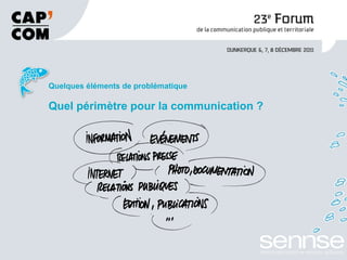 Quelques éléments de problématique Quel périmètre pour la communication ? 