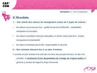 2/ Ré sultats:
1 - Une charte des valeurs de management autour de 3 types de valeurs :

•   les valeurs reconnues par tous : qualité de service et efficacité – adaptabilité ,

    anticipation et innovation

•   les valeurs souhaité es mais pour lesquelles un chemin reste à parcourir : é quité ,

    transparence et exemplarité

•   les valeurs souhaité es par la DG : responsabilité et sé curité .

2 – Des constats donnant lieu à un plan d’actions.

7 constats ont é té dressé s à la suite des ré unions des groupes té moins. Un des 1ers

    constats : le sentiment d’une dé gradation de l’image de l’agent public en

    gé né ral, y compris de l’agent du Pays Voironnais.
 