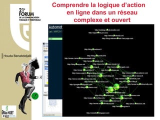   Comprendre la logique d’action en ligne dans un réseau complexe et ouvert Houda Benabdeljalil 