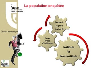 La population enquêtée Houda Benabdeljalil 