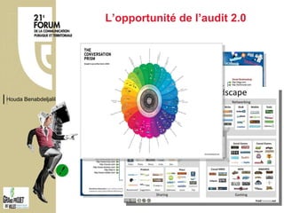 L’opportunité de l’audit 2.0 Houda Benabdeljalil 