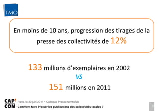 En moins de 10 ans, progression des tirages de la presse des collectivités de  12% 133  millions d’exemplaires en 2002  VS   151  millions en 2011 
