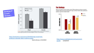 https://arstechnica.com/science/2019/02/huge-study-finds-
professors-attitudes-affect-students-grades
Scott Johnson, 2/15/2019
https://www.insidehighered.com/users/scott-
jaschik 2/18/2019
 