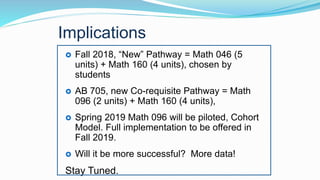 Implications
 Fall 2018, “New” Pathway = Math 046 (5
units) + Math 160 (4 units), chosen by
students
 AB 705, new Co-requisite Pathway = Math
096 (2 units) + Math 160 (4 units),
 Spring 2019 Math 096 will be piloted, Cohort
Model. Full implementation to be offered in
Fall 2019.
 Will it be more successful? More data!
Stay Tuned.
 