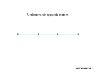 Återkommande research-moment
 
