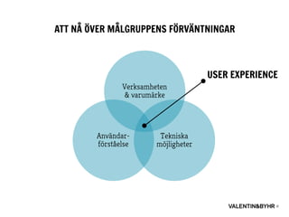 Verksamheten
& varumärke
Användar-
förståelse
Tekniska
öٱ
USER EXPERIENCE
ATT NÅ ÖVER MÅLGRUPPENS FÖRVÄNTNINGAR
 