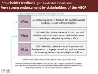 A brief overview of cross-cutting capacity development at ILRI