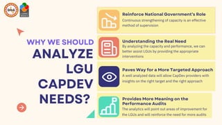 CapDev Analytics Orientation is a tool for evaluation.pdf