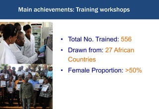 BecA-ILRI Hub capacity building program: Empowering African scientists and institutions to solve Africa’s agricultural challenges