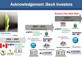 BecA-ILRI Hub capacity building program: Empowering African scientists and institutions to solve Africa’s agricultural challenges