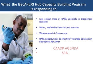BecA-ILRI Hub capacity building program: Empowering African scientists and institutions to solve Africa’s agricultural challenges