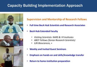 BecA-ILRI Hub capacity building program: Empowering African scientists and institutions to solve Africa’s agricultural challenges