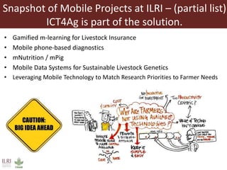Snapshot of Mobile Projects at ILRI – (partial list)
ICT4Ag is part of the solution.
• Gamified m-learning for Livestock Insurance
• Mobile phone-based diagnostics
• mNutrition / mPig
• Mobile Data Systems for Sustainable Livestock Genetics
• Leveraging Mobile Technology to Match Research Priorities to Farmer Needs
 