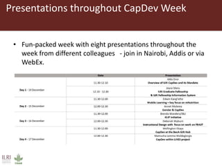 Overview of Capacity Development at ILRI