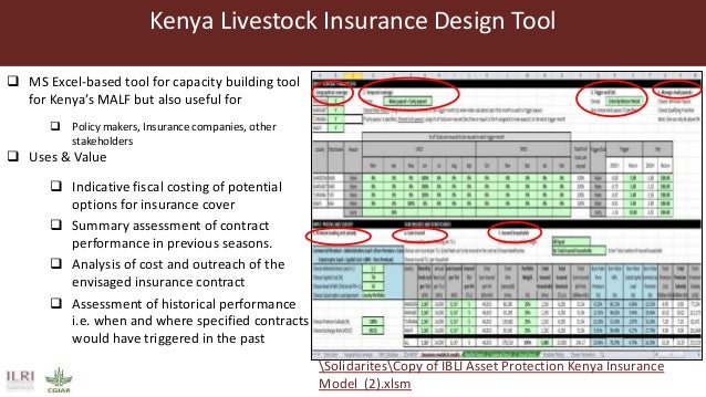 Advancing informed demand for the Kenya Livestock Advancing informed demand for the Kenya Livestock