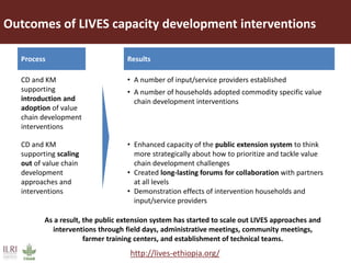 LIVES Capacity Development approaches and interventions