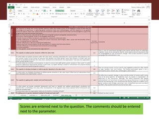 Scores are entered next to the question. The comments should be entered
next to the parameter.
 