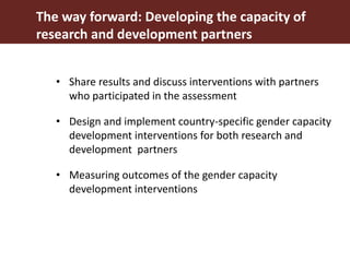 Gender capacity assessment and development in four Livestock and Fish value chain countries: Ethiopia, Uganda, Tanzania and Nicaragua