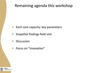 Gender capacity assessment and development in the Livestock and Fish research program
