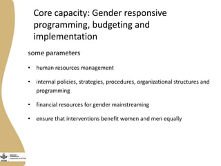 Gender capacity assessment and development in the Livestock and Fish research program