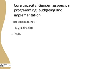 Gender capacity assessment and development in the Livestock and Fish research program