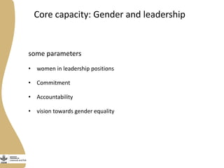 Gender capacity assessment and development in the Livestock and Fish research program
