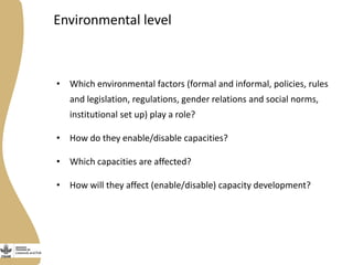 Gender capacity assessment and development in the Livestock and Fish research program