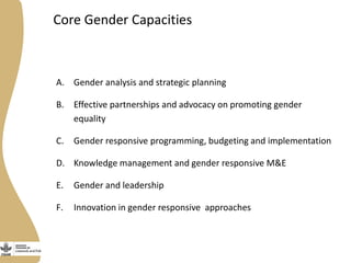 Gender capacity assessment and development in the Livestock and Fish research program